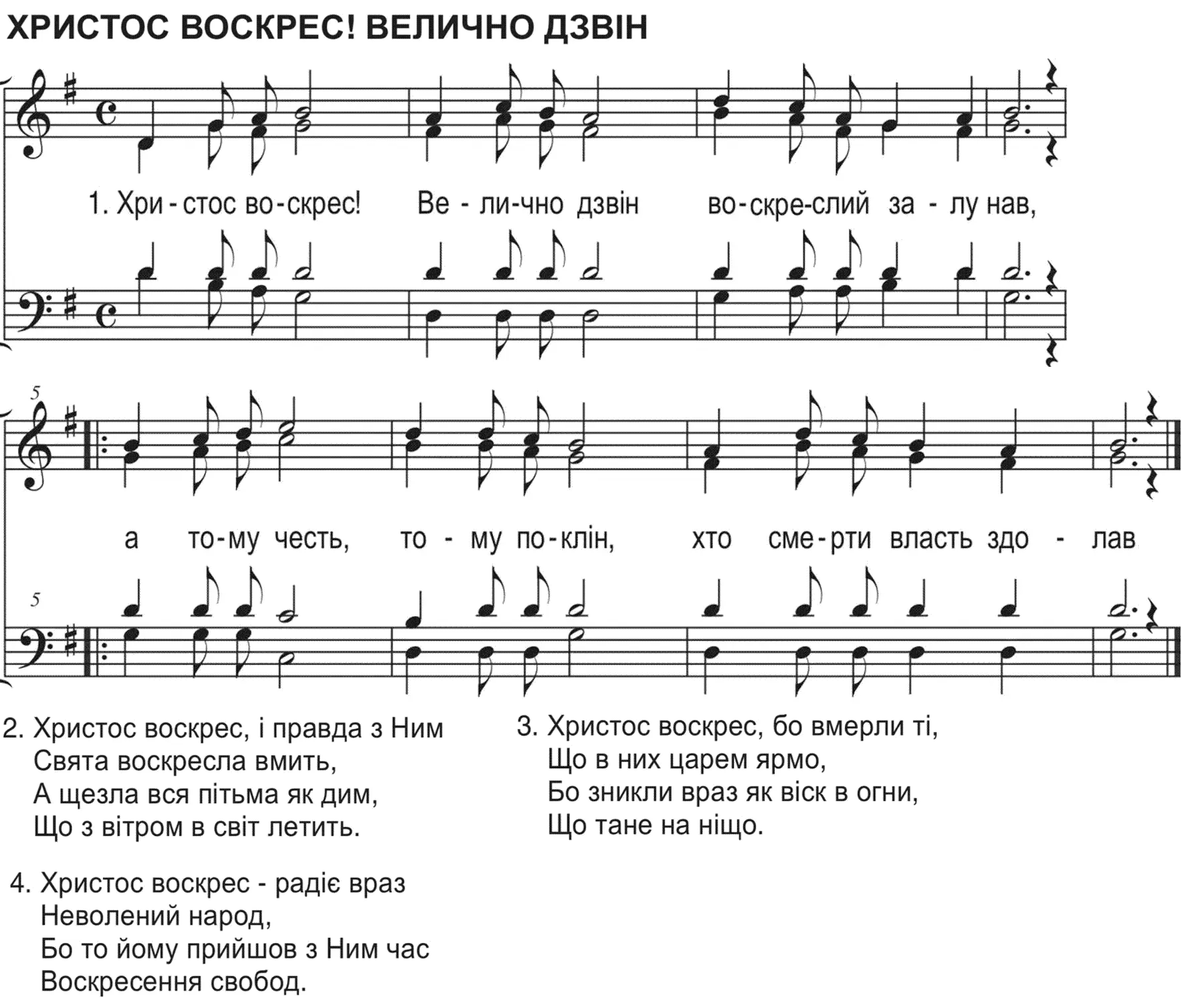 Христос воскрес Велично дзвін