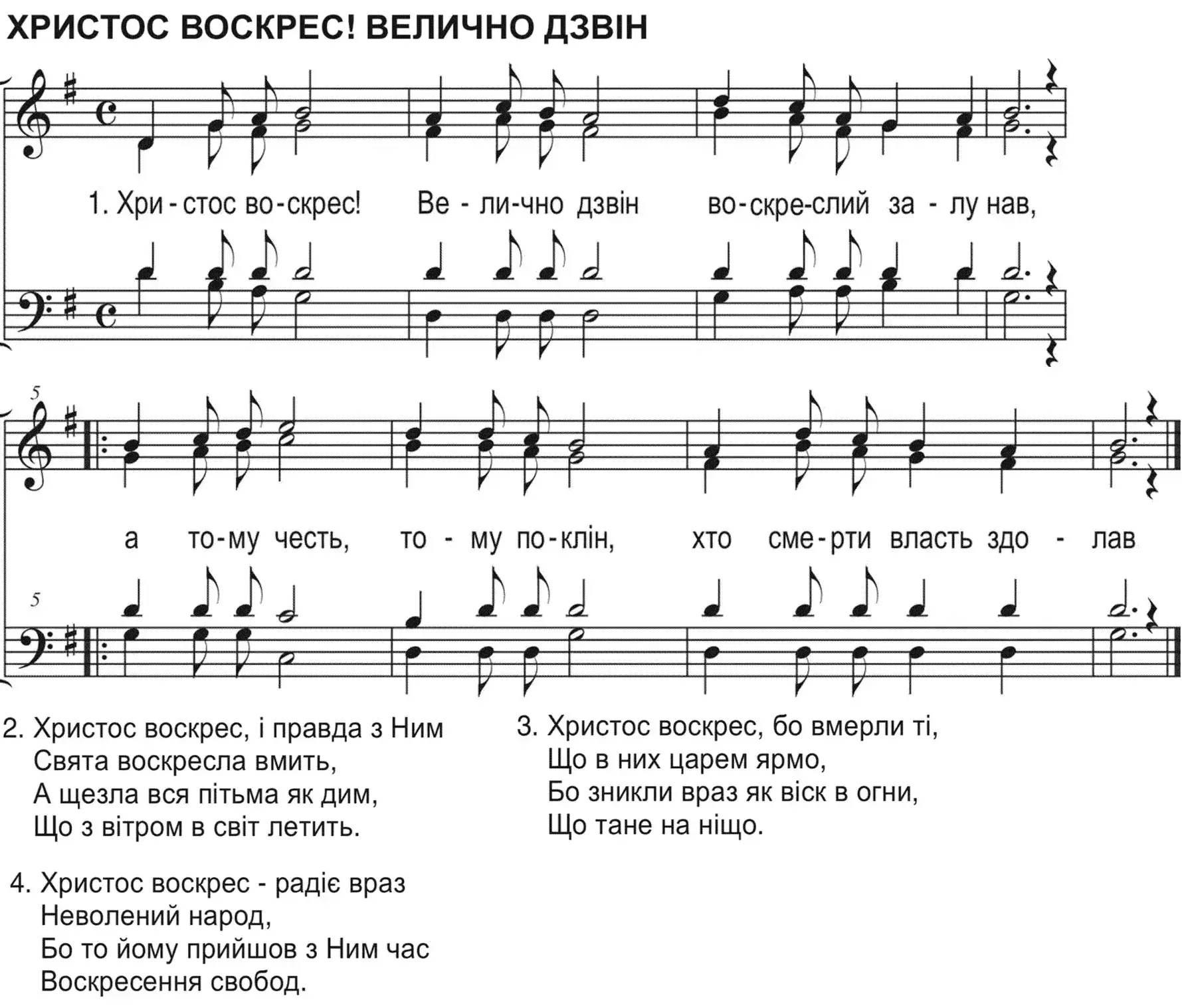Христос воскрес Велично дзвін
